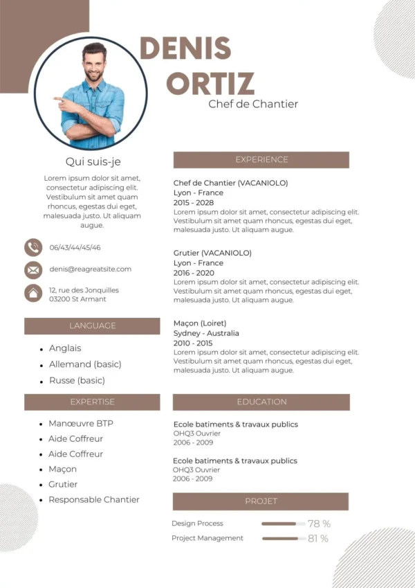 CV professionnels